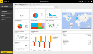 Pantallazo de Microsoft Power BI
