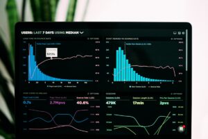 Cuadro de mando de business intelligence y analitica de datos